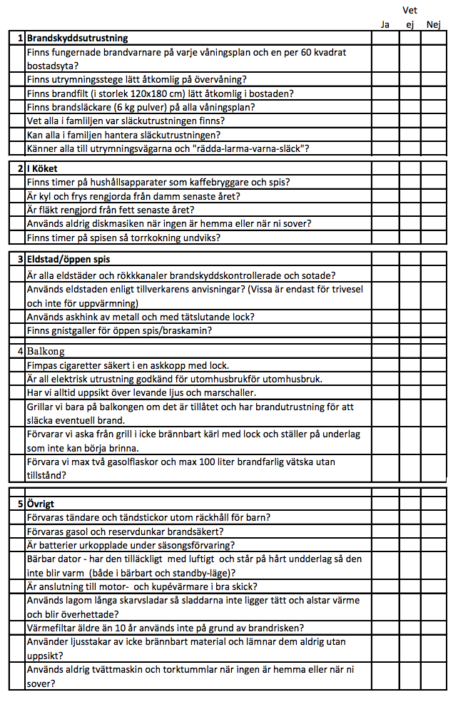 Folksams Checklista För Brandskydd — Brandskydd 